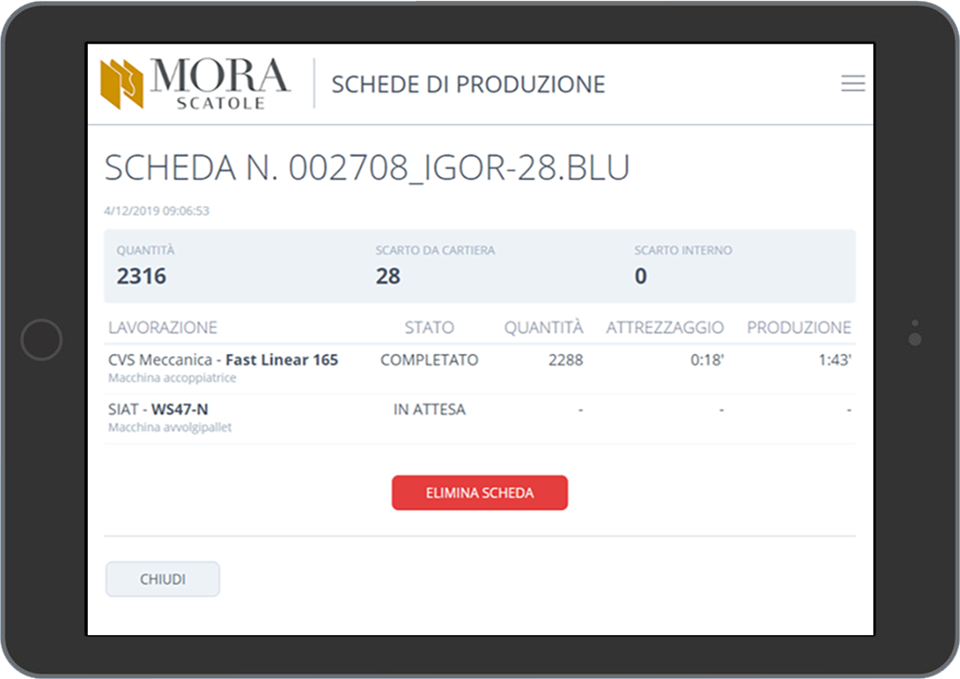 Produzione scatole remote access 4.0